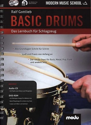 Basic Drums